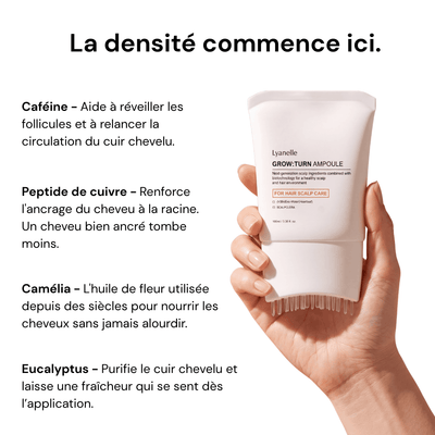 Sérum Capillaire Lyanelle