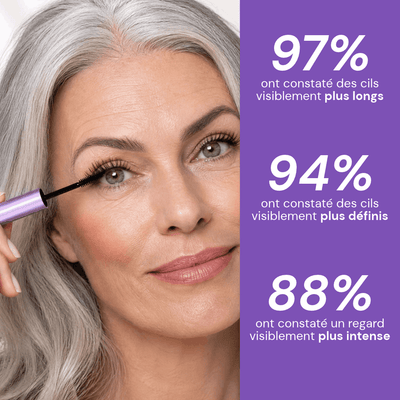 ReviLash Mascara